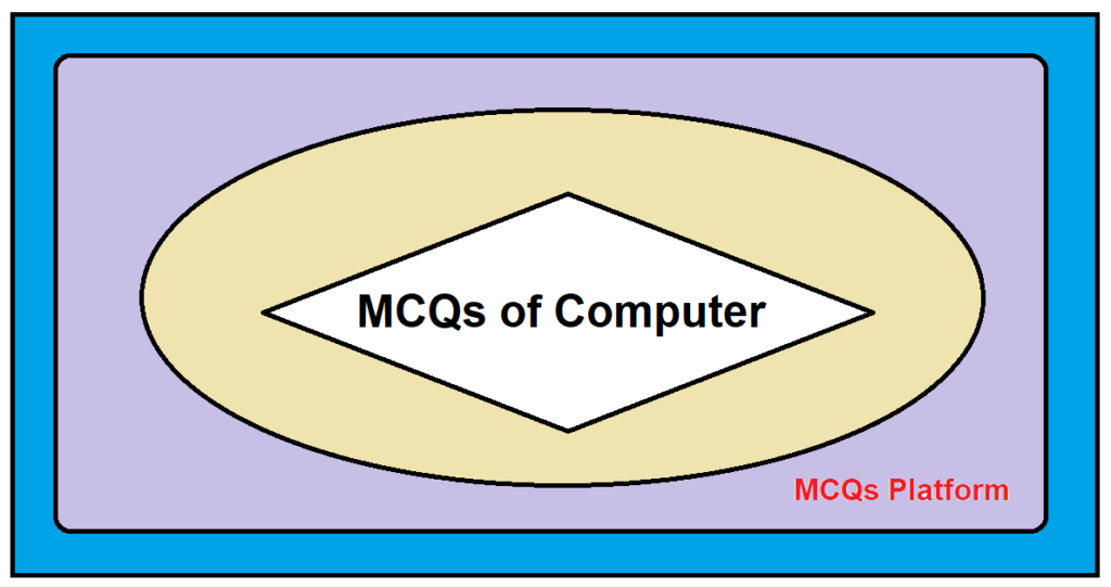 mcqs of computer