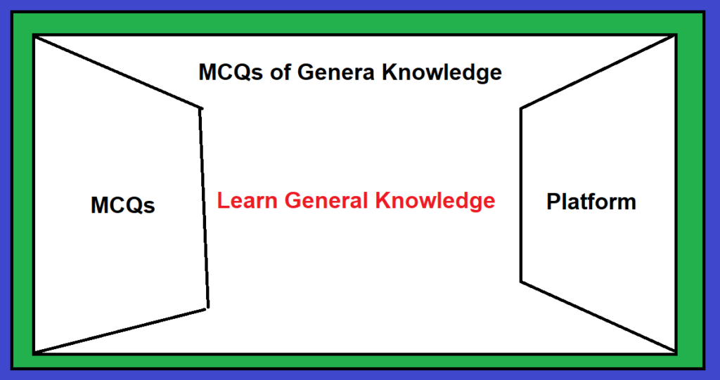 MCQs of general knowledge