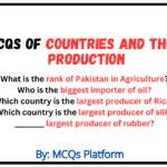 MCQs of Countries and Their Production