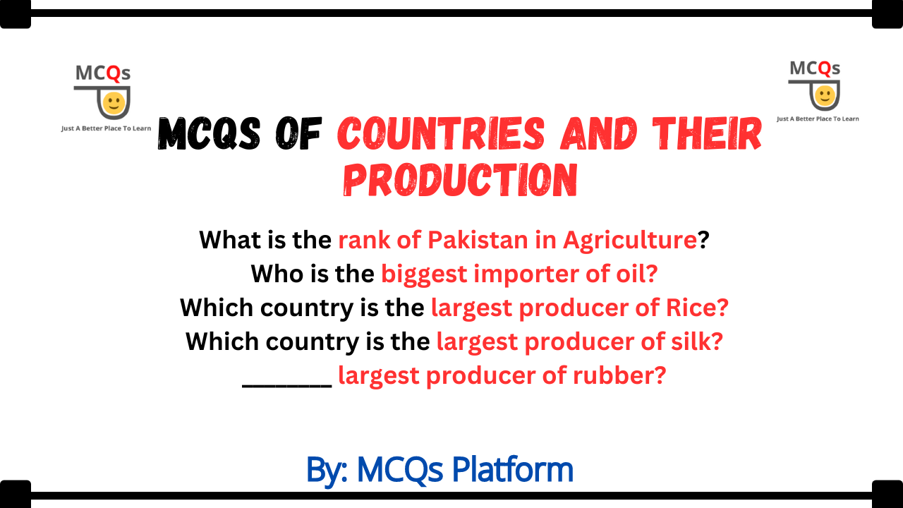 mcqs of countries and their production
