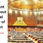 MCQs about Current National Assembly of Pakistan