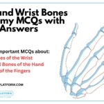 MCQs on Anatomy of the Hand and Wrist Bones