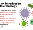 MCQs on Introduction to Microbiology