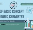 Quiz of Basic Concept of Organic Chemistry Part 2