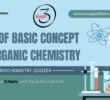 Quiz of Basic Concept of Organic Chemistry Part 3