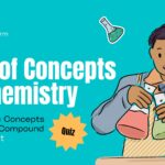 Quiz of Concept of Chemistry